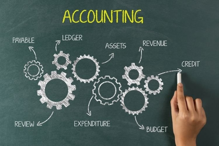 VDC Accounting Associates | vijay chugh | dev chugh | accounting services jind